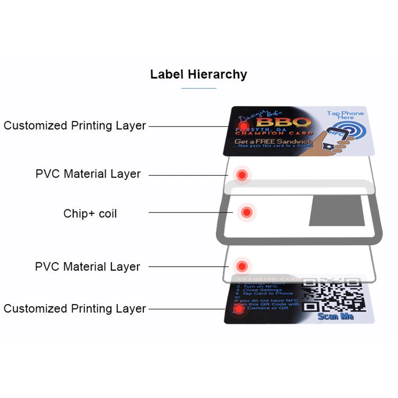 Huahao Manufacturer Custom Pearlescent NFC Printing PVC Card with Magnetic Stripe