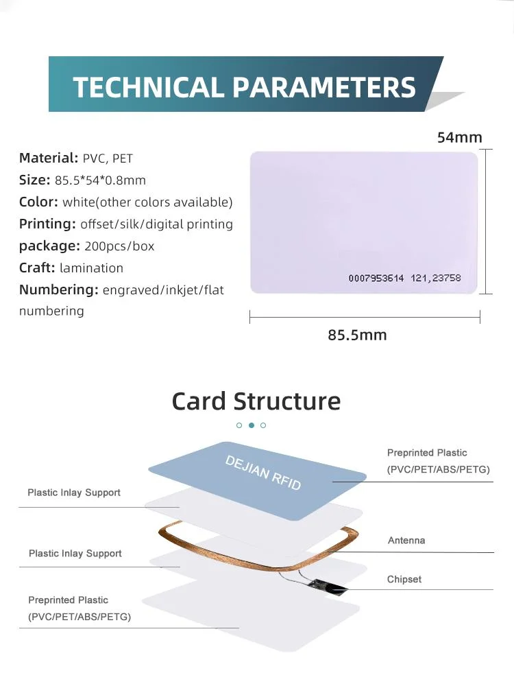 Free Samples Loco Magnetic Stripe RFID PVC Card with Credit Card Size