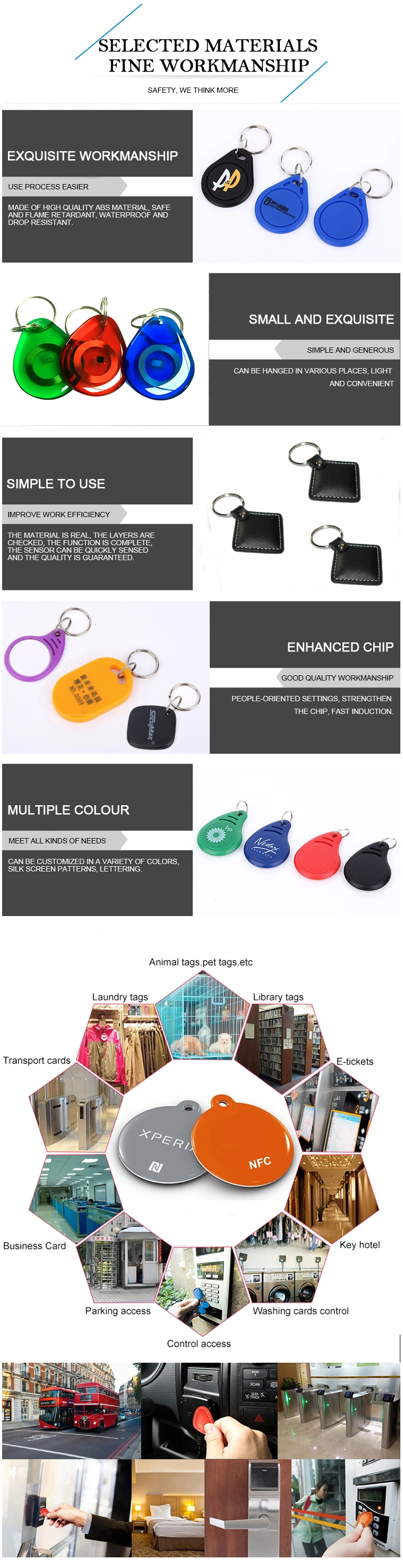 Access Control RFID Proximity 125kHz Tk4100 Chip Keyfob Tag